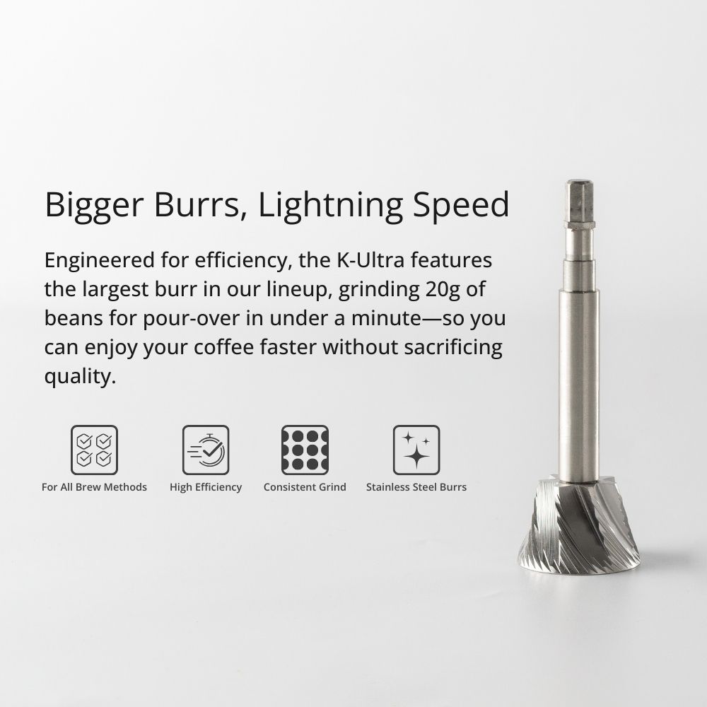 K-Ultra, Iron Gray view 3