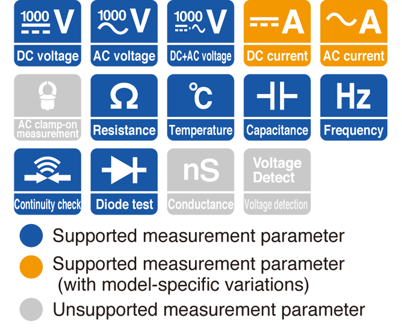 DT4282 High-Accuracy Digital Multimeter view 2