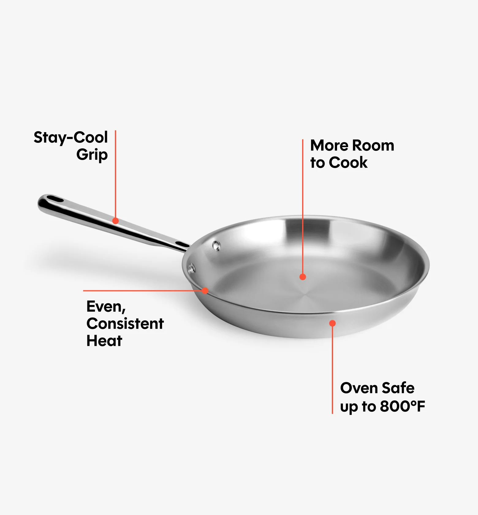 12-Inch Stainless Steel Frying Pan view 3