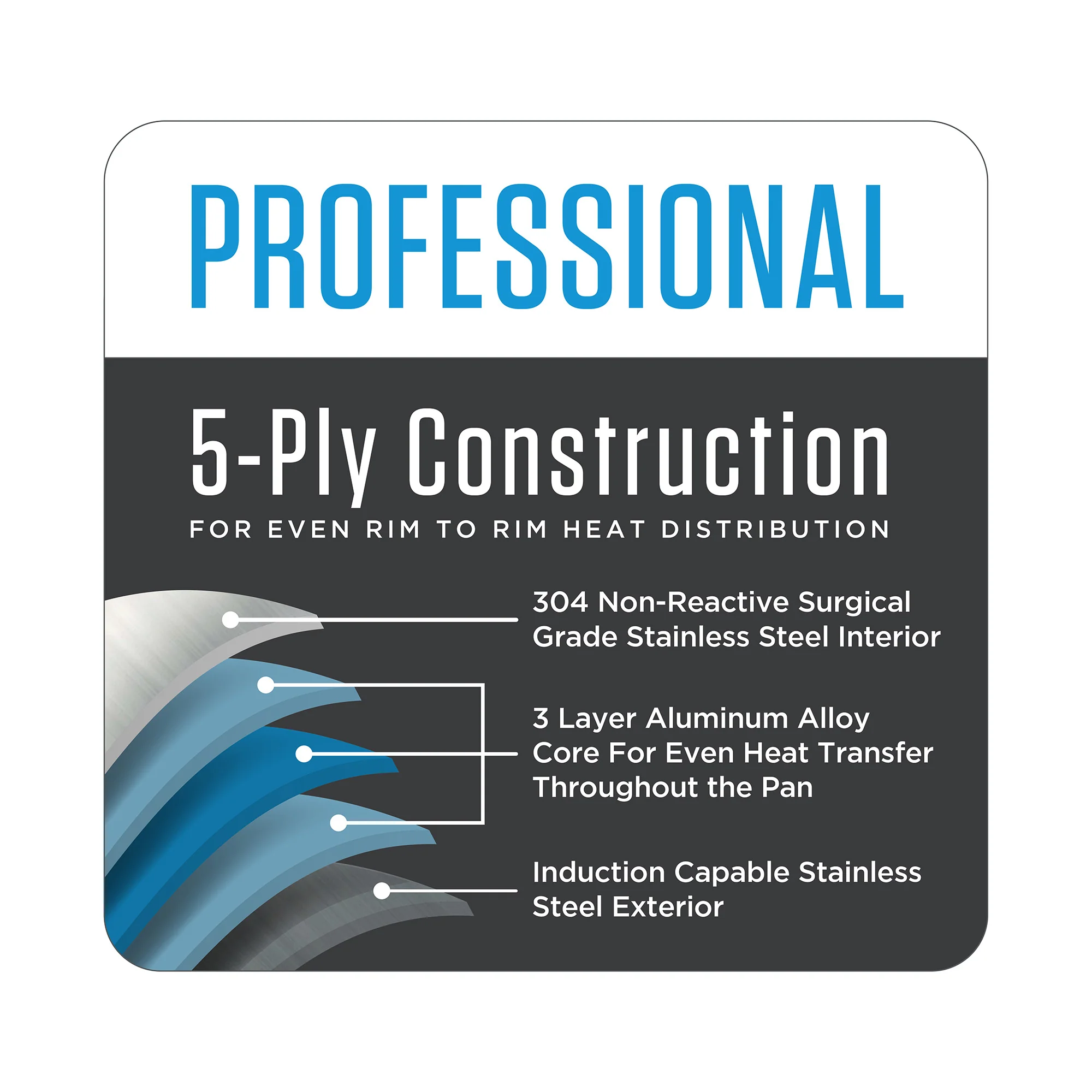 Professional 5-Ply 12-Inch Fry Pan view 3